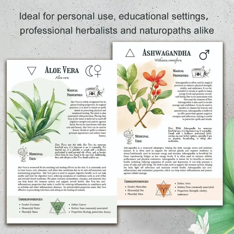 Natural Remedies Handbook with - Health & Wellness Japan ulasan dan harga